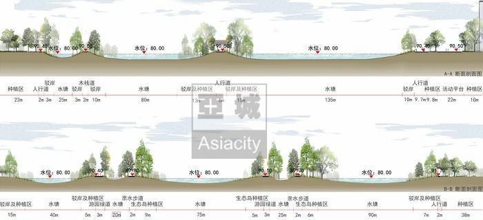 韶关市乡镇文化公园建设计划及实施示范系列工程项目